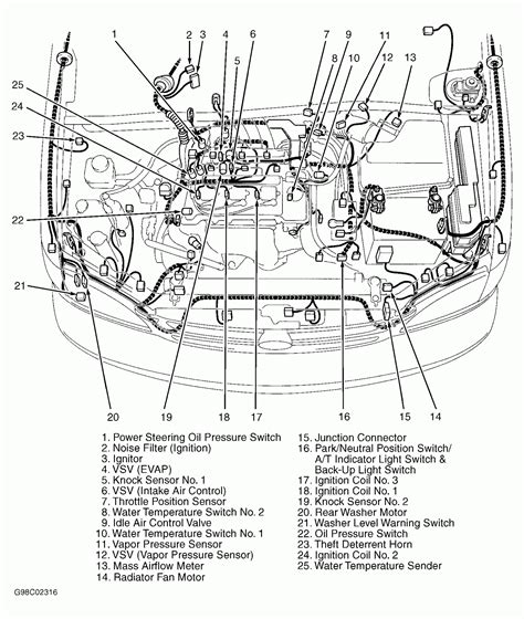 Read Engine Control Diagram Toyota Bz 