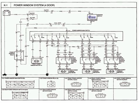 Read Online Engine Control Wiring Diagram Kia Carnival 2001 