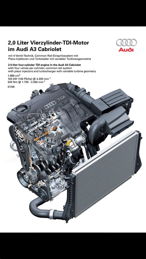 Read Online Engine Diagram For Audi A3 Tdi 