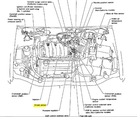 Read Online Engine Diagram Navara D40 