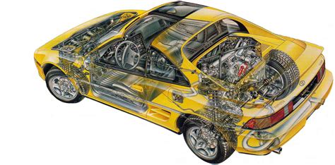 Download Engine Layout Diagram For A 87 Toyota Mr2 