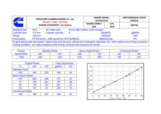 Download Engine Model 6Ltaa8 9 G2 Performance Curve Fr92516 