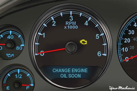 Read Online Engine Oil Replacement Reminder Light 