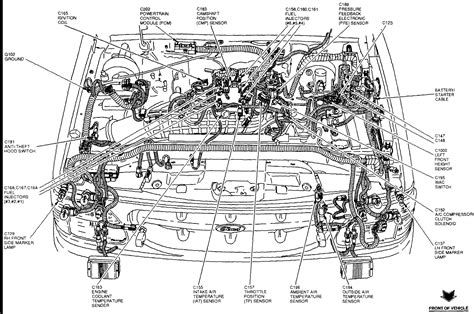 Download Engine Oil Sensor In 1996 Ford Explorer 