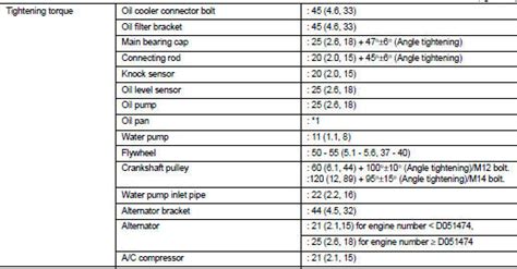 Read Engine Rebuild Specs Engine Tightening Torque Settings 