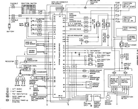 Download Engine Wiring Diagram For 1993 Nissan 240Sx 