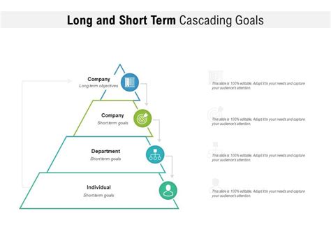 Engineering Career Goals Examples