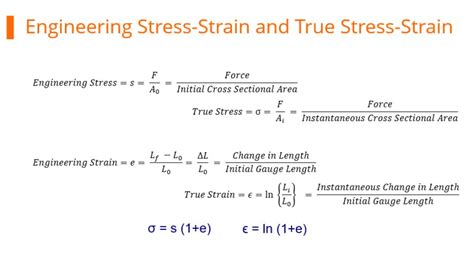 Engineering Considerations Of Stress Strain And Strength