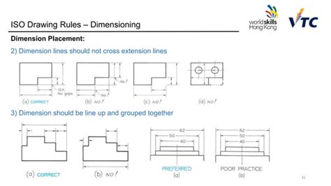 Engineering Drawing Standards Iso 1011