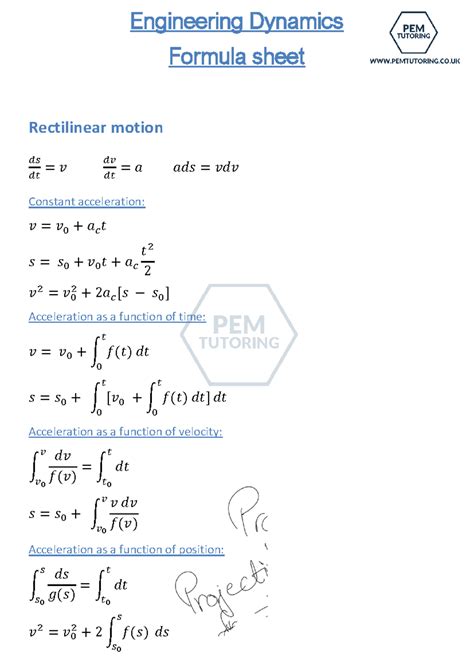 Engineering Dynamics Meriam Formula Sheet