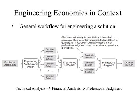 Engineering Economics Analysis Solution