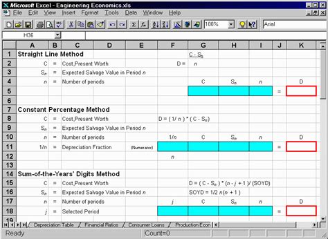 Engineering Economics Formulas Excel