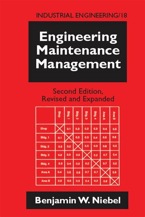 Engineering Maintenance Management Second Edition Industrial Engineering A Series Of Reference Books And Textboo