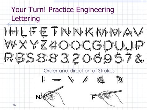 engineering penmanship practice
