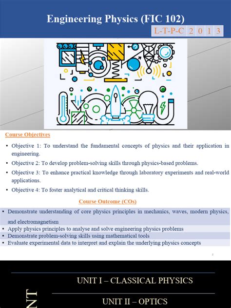 Engineering Physics Prof S P Basavaraju