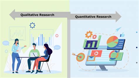 Engineering Research Methods Qualitative And Quantitative Approaches