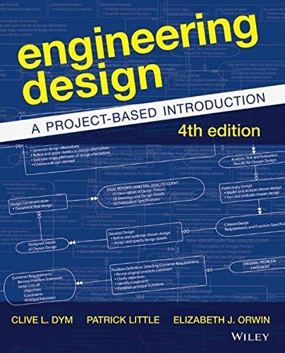 Full Download Engineering Design A Project Based Introduction 3Rd Edition Pdf 