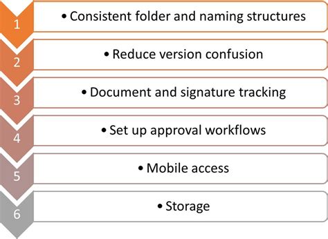 Read Engineering Document The Quality Control H 