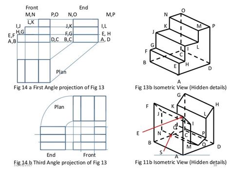 Read Online Engineering Drawing N2 Past Papers And Answers 