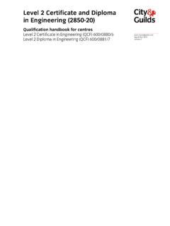 Read Online Engineering Level 2 Certificate Diploma In Engineering 2850 