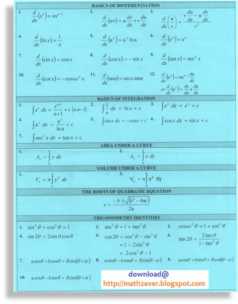 Read Online Engineering Maths 2 Formula File Type Pdf 