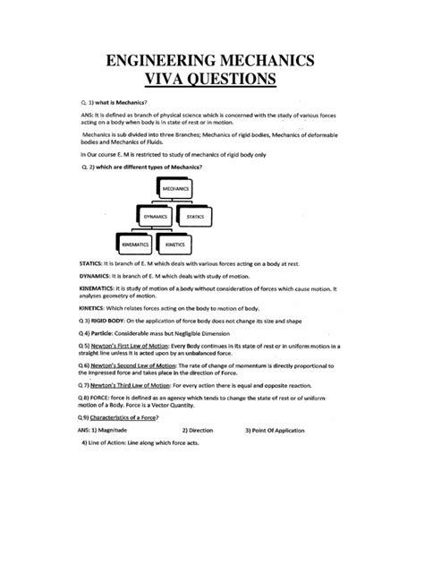 Read Engineering Mechanics Lab Viva Questions 