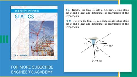 Read Engineering Mechanics Statics Hibbeler Solutions Chapter 2 