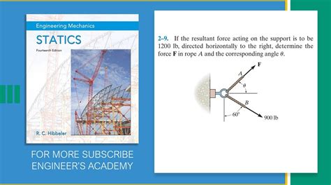 Read Engineering Mechanics Statics Hibbeler Solutions Chapter 2 