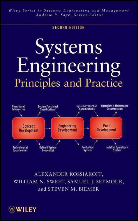 Read Engineering Principles Practices 