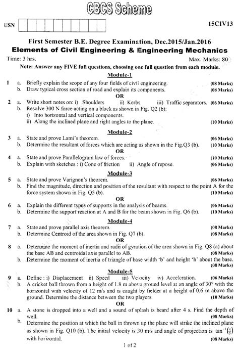 Download Engineering Question Paper First Year Civil Diploma 