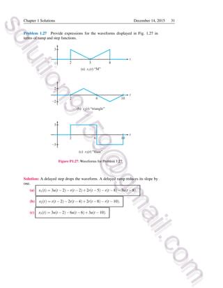 Read Online Engineering Signals And Systems Ulaby Solutions Manual 