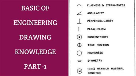 Read Engineering Symbols And Their Meanings 