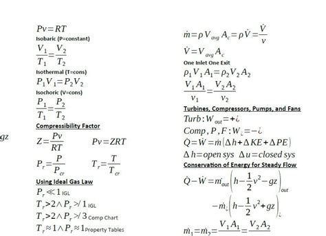 Download Engineering Thermodynamics Formula Sheet 