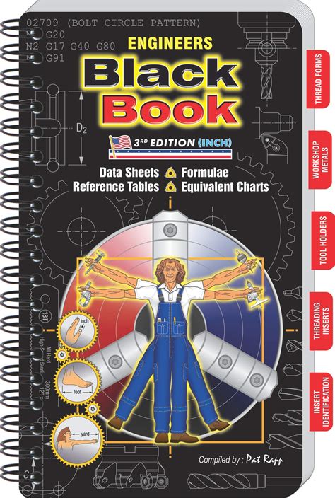 Engineers Black Book Engineering Supply Company