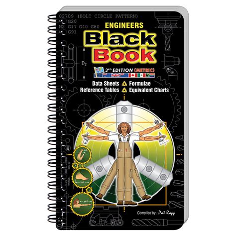 Read Engineers Black Book Engineering Supply Company 