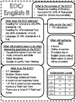 english 2 eoc released test