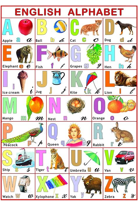English Alphabet Learn English Abcd Letters With Pictures - Abcd Letters With Pictures