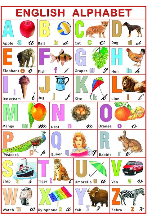 English Alphabet Learn English Alphabet In Numbers Chart - Alphabet In Numbers Chart