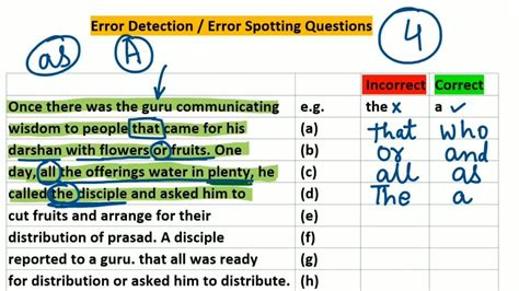 English Grammar Error Detection