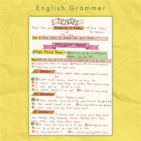 English Grammar Pdf Notes