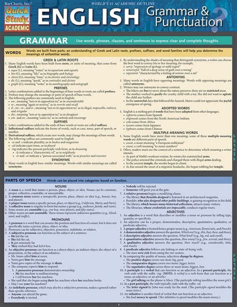 English Grammar Punctuation Quick Study Academic