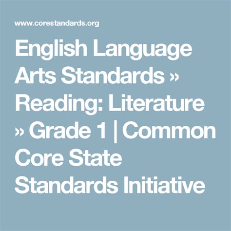 English Language Arts Standards Reading Literature Kindergarten Ela Kindergarten - Ela Kindergarten