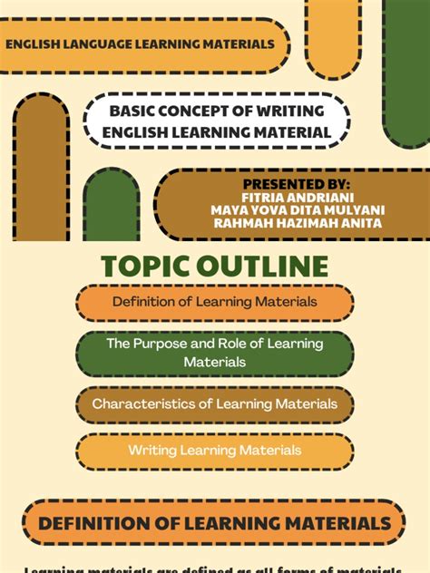 English Language Learning Materials A Critical Review