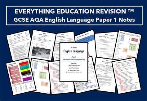 English Language Notes For Pre University Students Google