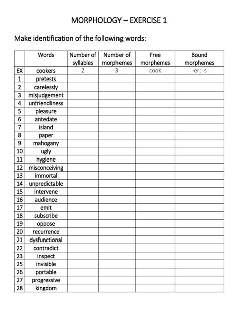 English Morphology Exercise
