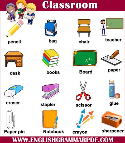 English Picture Vocabulary With Pdf English Visual Dictionary I Words List With Pictures - I Words List With Pictures