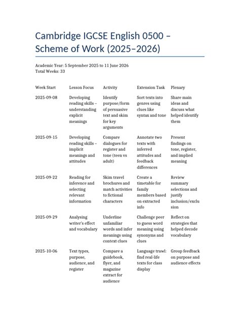 english scheme of work igcse cambridge