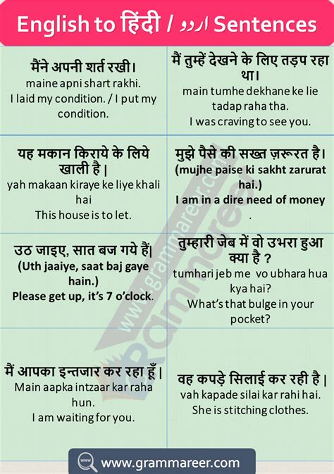 English To Hindi Best Translation Sentences Ai Se Hindi Words - Ai Se Hindi Words