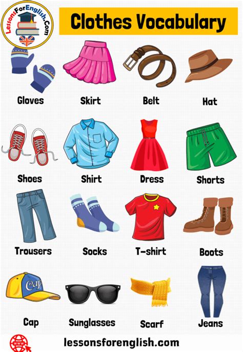 English Vocabulary Clothes Baju Sederet Com Jaket Bahasa Inggris - Jaket Bahasa Inggris