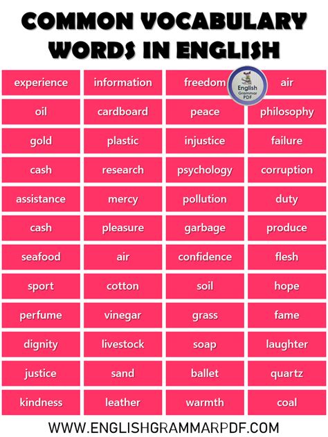 English Vocabulary Words Lists Venture English L  Vocabulary Words - L  Vocabulary Words